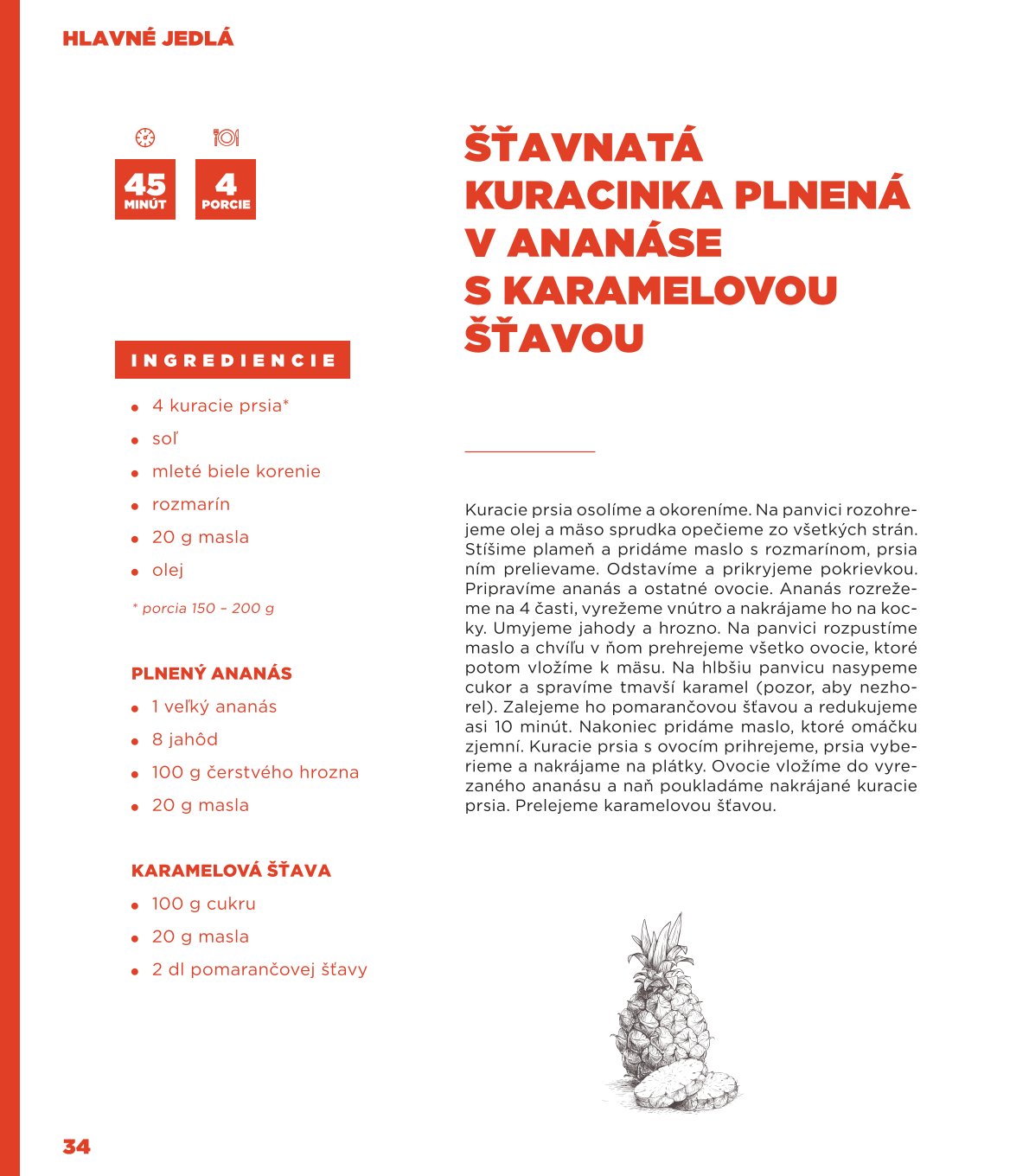 Recepty šéfkuchára z kaštieľa